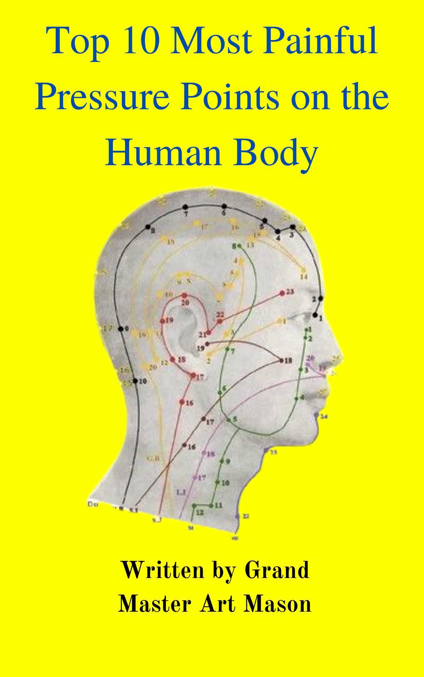 Top 10 Most Painful Pressure Points PDF for FREE